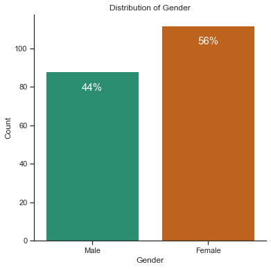 gender bar chart