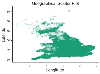 Geographical scatter plot